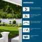 Promotional graphic for Weatherables fencing and rolling, showing a landscaped backyard with a white fence and green lawn alongside a dark blue panel with product benefits and available colors.