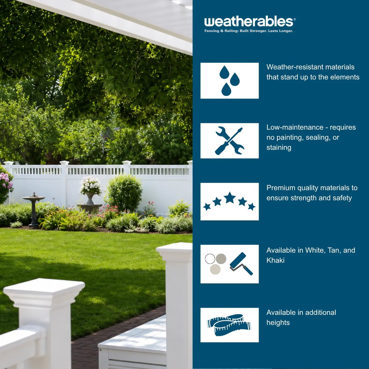 Promotional graphic for Weatherables fencing and rolling, showing a landscaped backyard with a white fence and green lawn alongside a dark blue panel with product benefits and available colors.