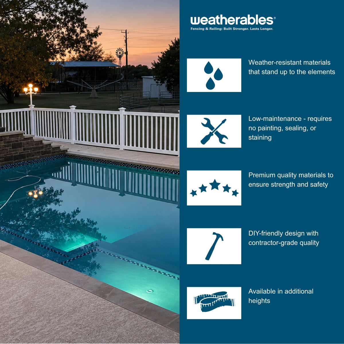 A promotional graphic for Weatherables fencing and railing, featuring a nighttime poolside scene on the left and a dark blue information panel on the right with icons and text about weather-resistant materials, low maintenance, premium quality, DIY-friendly design, and available heights.