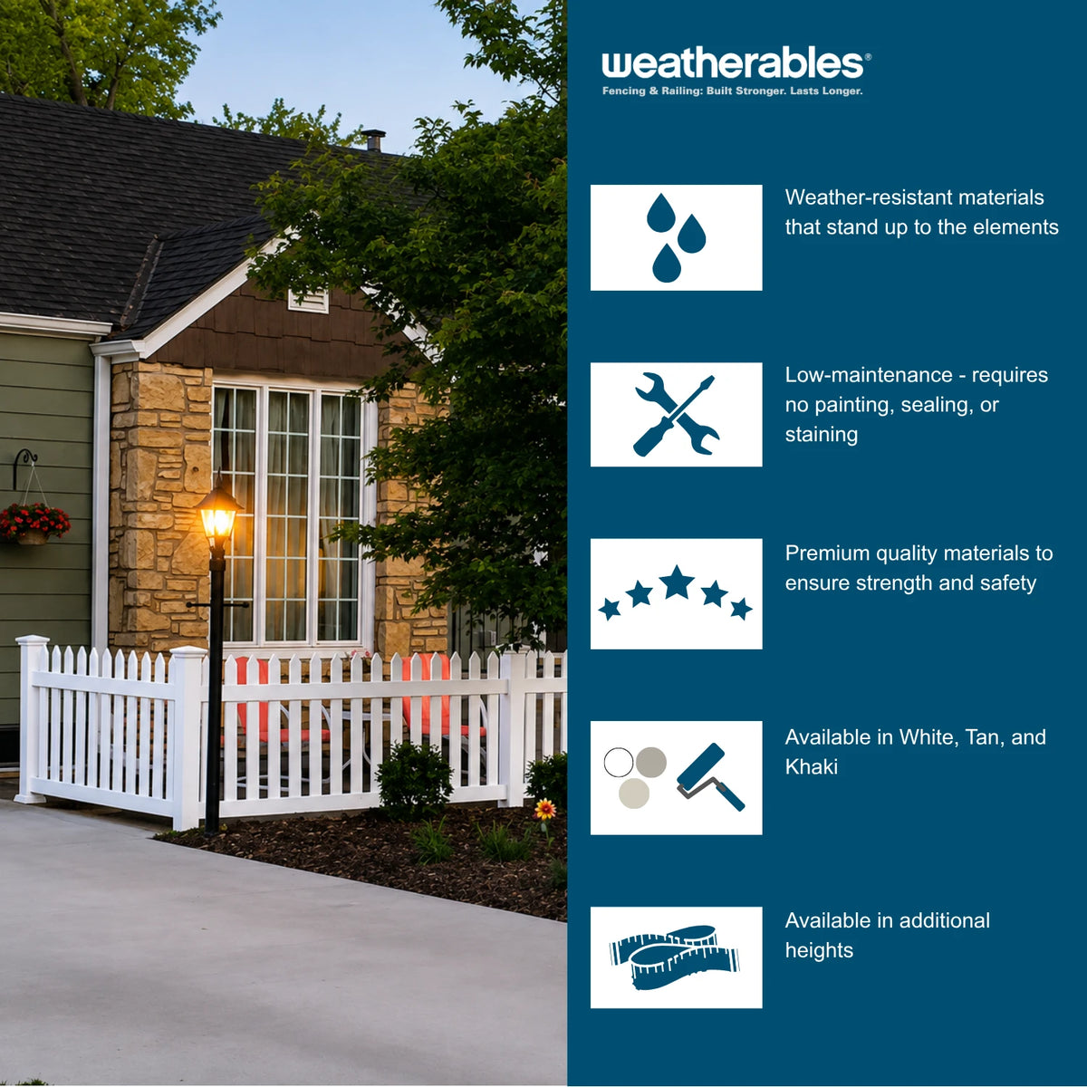 Promotional graphic for Weatherables fencing and rolling, showing a house exterior with a white picket fence on the left and a dark blue information panel on the right with text about weather-resistant materials, low maintenance, premium quality, available colors, and heights.