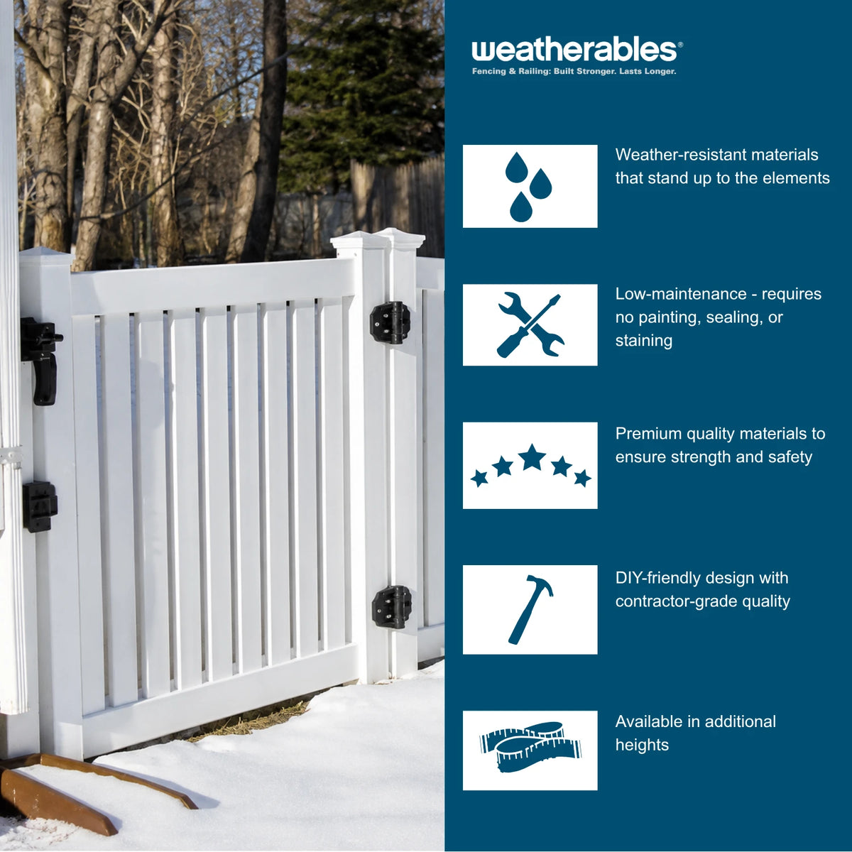White Weatherables vinyl fencing and gate shown outdoors in snow, with a dark blue informational panel on the right listing product benefits with icons.