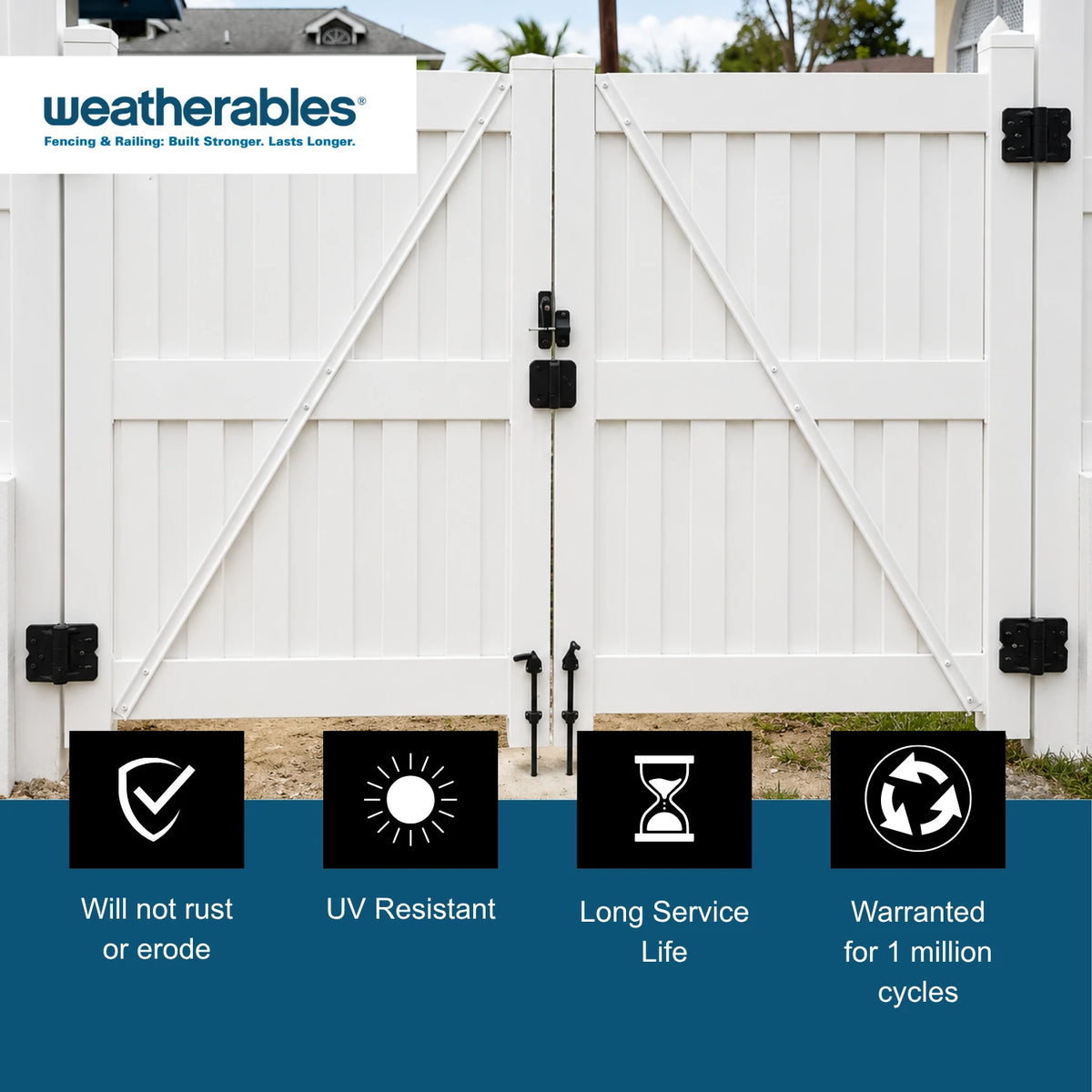 White double-gate fence with black weather-resistant hinges and lock, shown outdoors with a Weatherables logo and feature icons at the bottom.