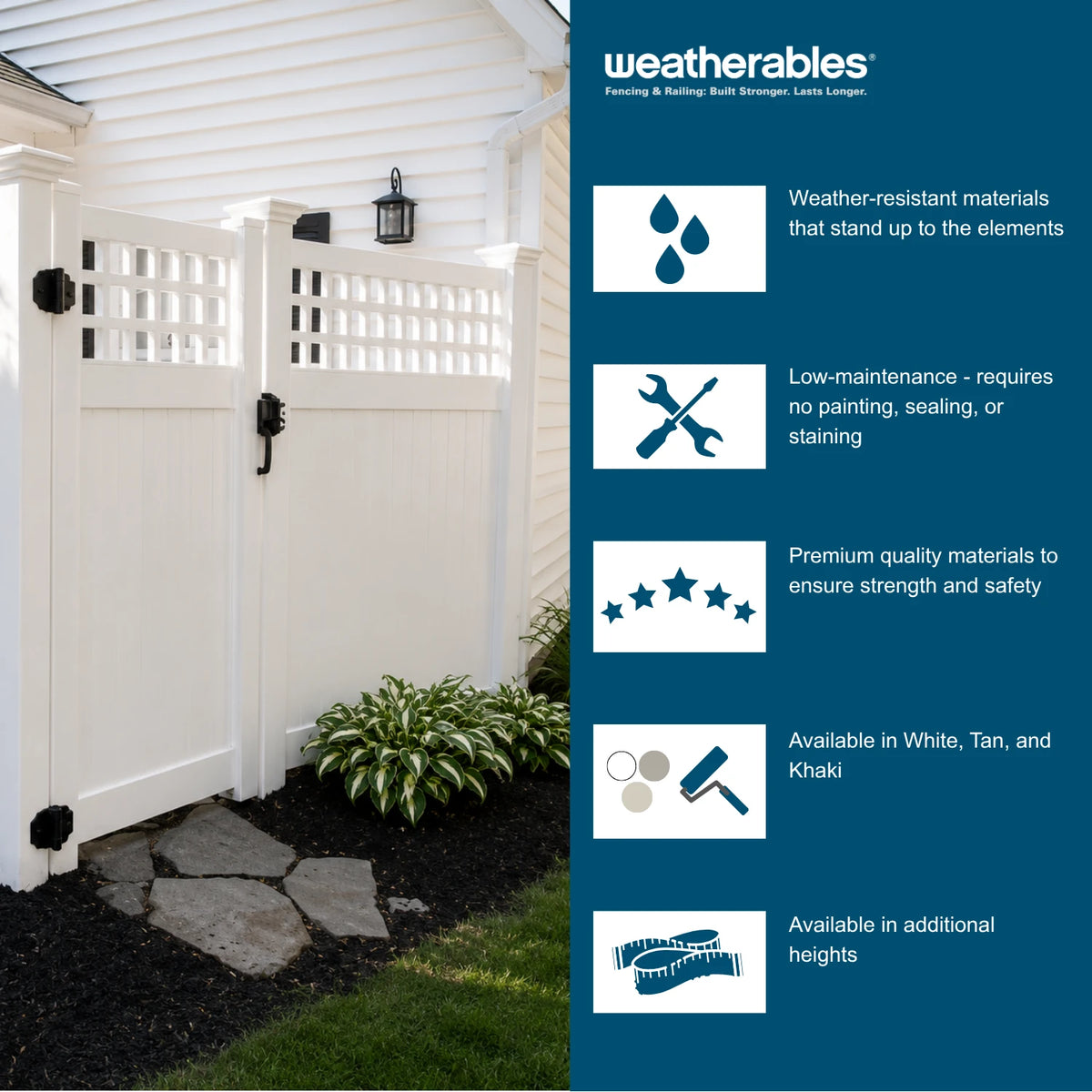 A white vinyl fence and gate shown installed in a backyard corner, with a dark blue informational sidebar on the right featuring the Weatherables logo and feature callouts for weather-resistant materials, low maintenance, premium quality, color options, and available heights.