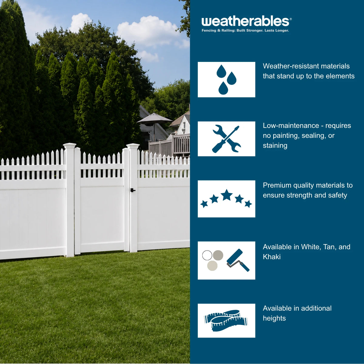 White vinyl fence panel and gate set installed in a green lawn backyard, shown beside a dark blue informational panel with Weatherables branding and feature icons.