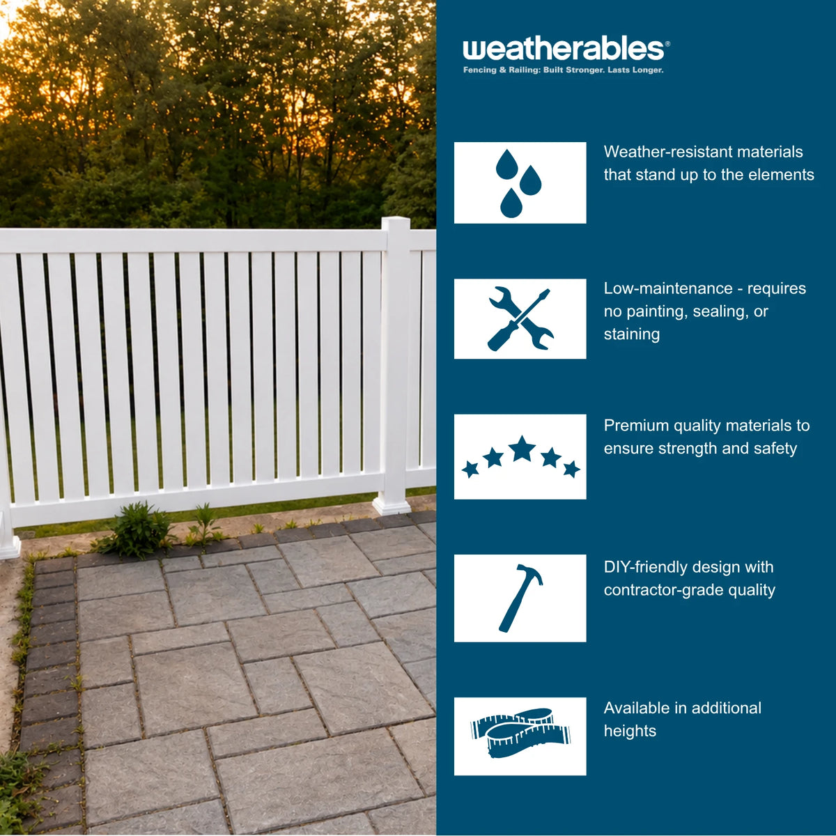 A promotional graphic for Weatherables fencing, showing a white vinyl fence installed along a property line with a stone patio in the foreground and a dark blue text panel on the right listing product benefits with icons.