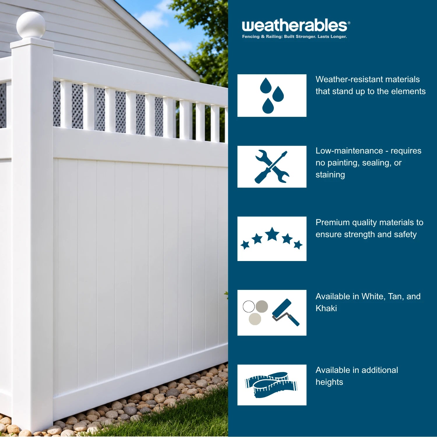 White vinyl fence panel shown outdoors next to a house, with a dark blue information panel on the right listing Weatherables benefits and available colors.