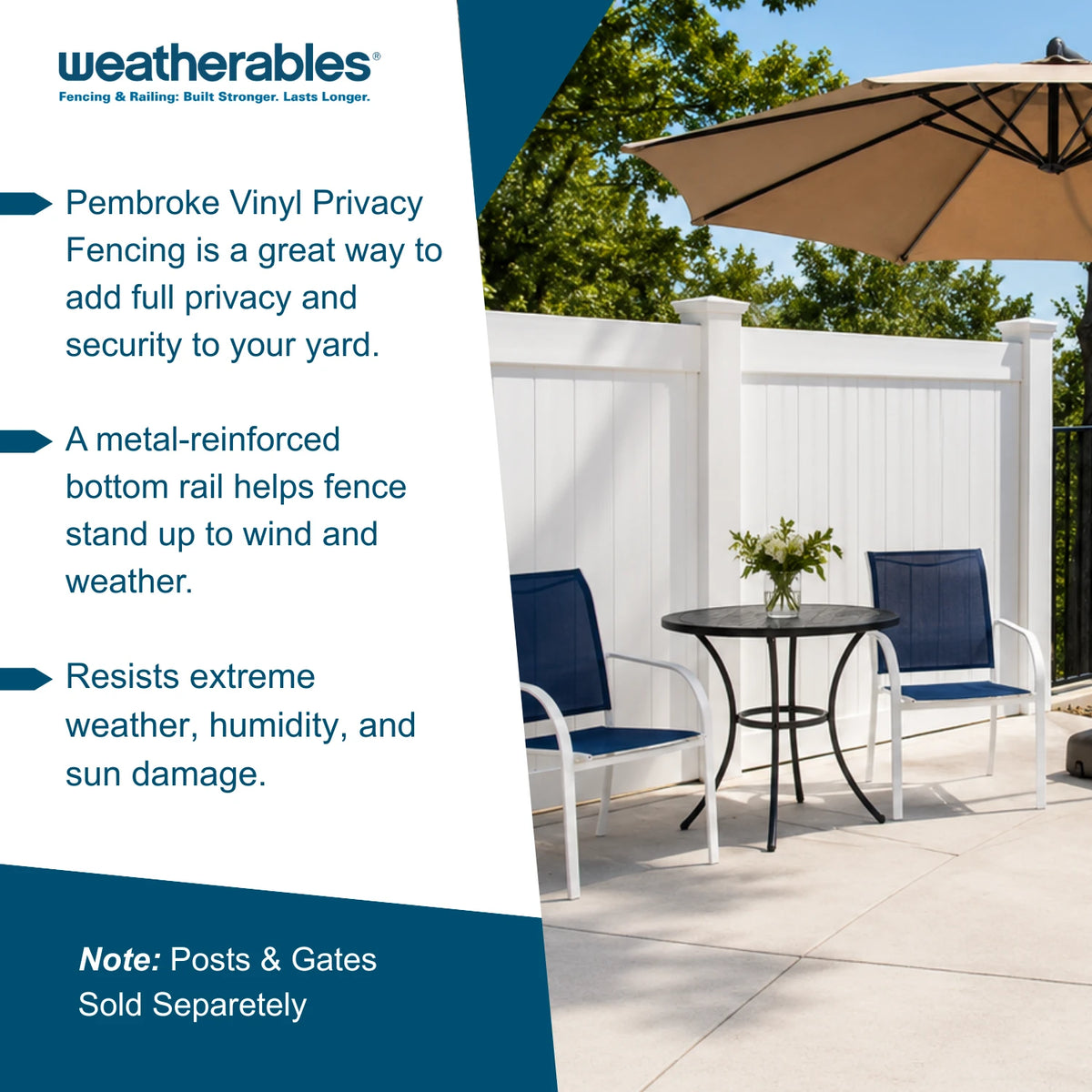 Weatherables white vinyl privacy fence panel shown installed on a patio with outdoor furniture, trees, and a large umbrella, alongside marketing text describing privacy, security, and weather resistance.