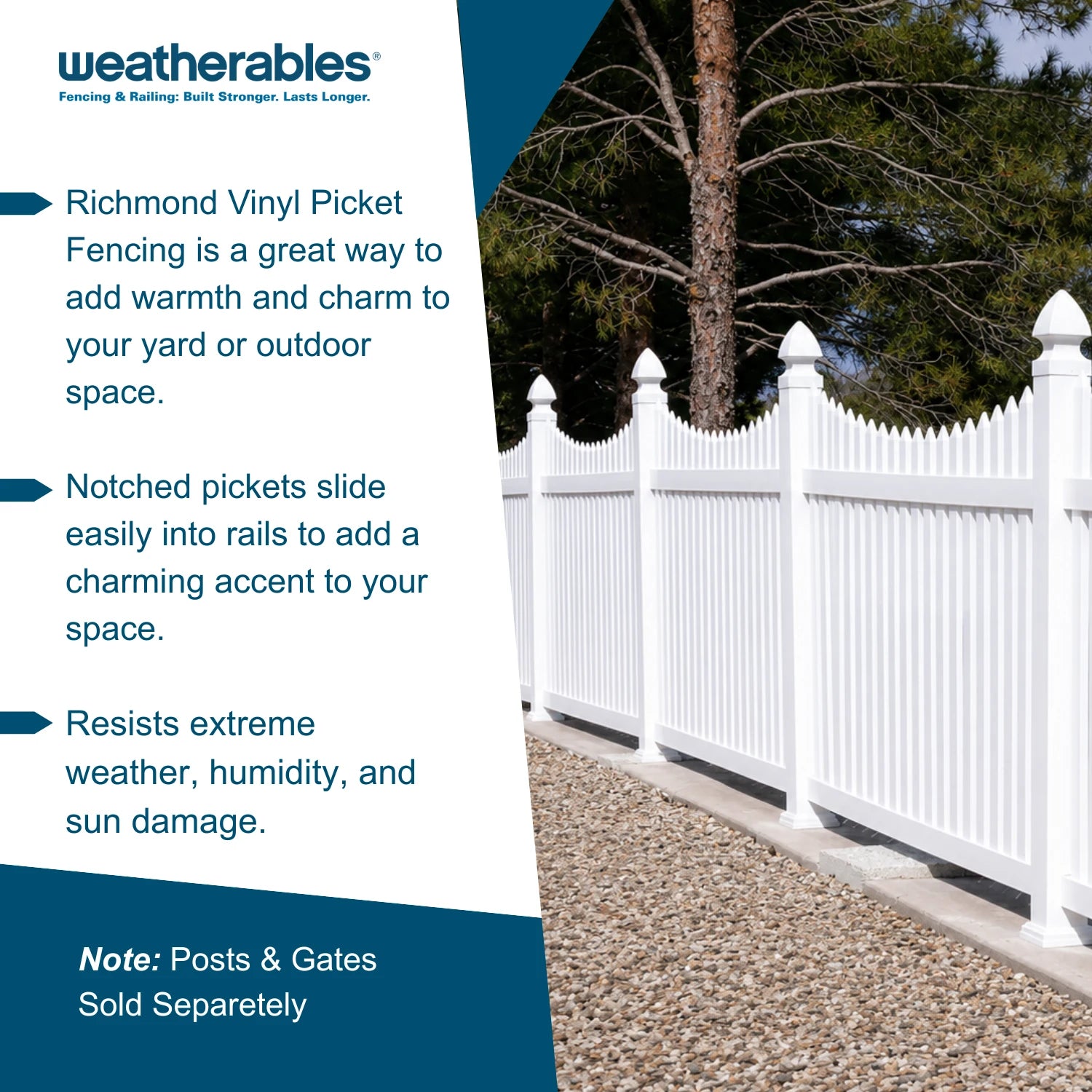 Promotional graphic for Weatherables Richmond Vinyl Picket Fencing, showing a white picket fence installed along a gravel path with trees in the background. The left side features a white panel with blue text detailing product benefits, and the top left corner includes the Weatherables brand logo.