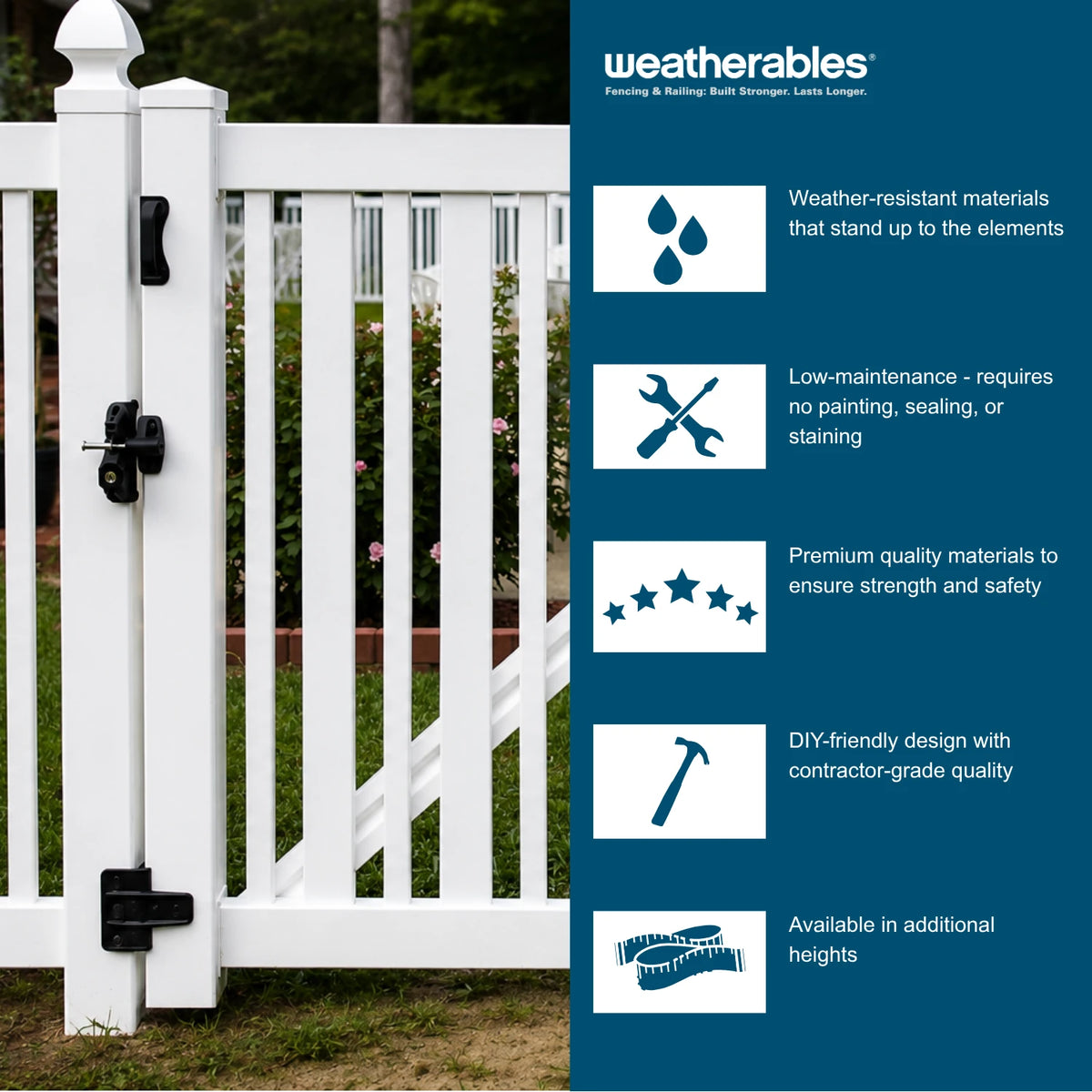 White vinyl fence panel and gate with black hardware shown outdoors next to a dark blue informational panel with Weatherables branding and feature callouts.