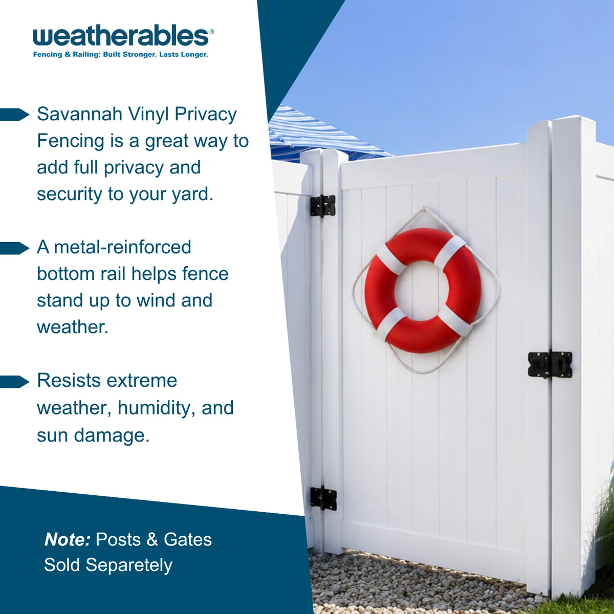White vinyl privacy fence gate with a red and white life preserver hanging on the right side, set outdoors against a blue sky. The left side features a dark teal text panel explaining Weatherables fencing benefits.