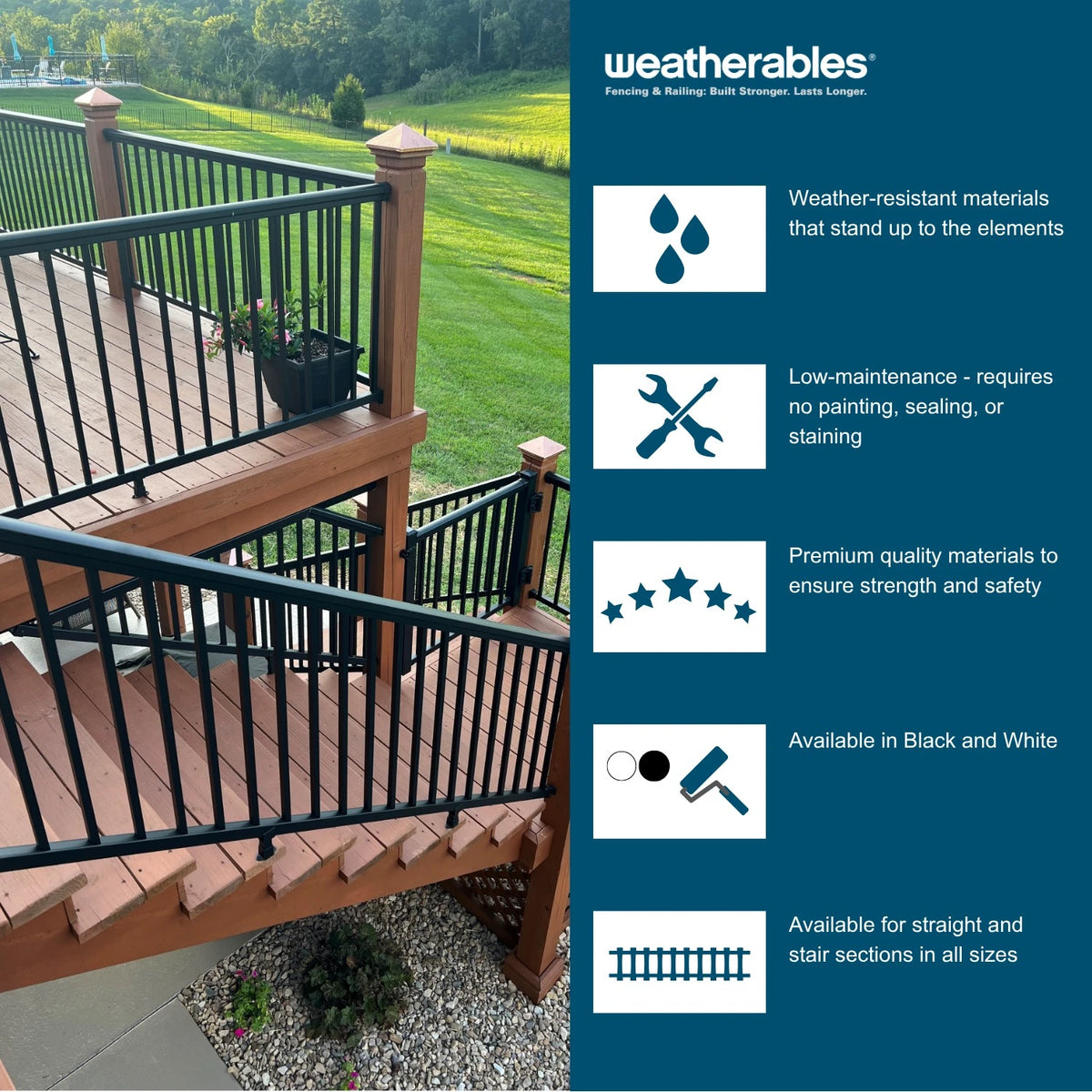 Promotional graphic for Weatherables deck and railing systems, showing a brown wooden staircase with black metal railings on the left and a dark blue information panel on the right with icons and text about weather resistance, low maintenance, quality, color options, and section availability.