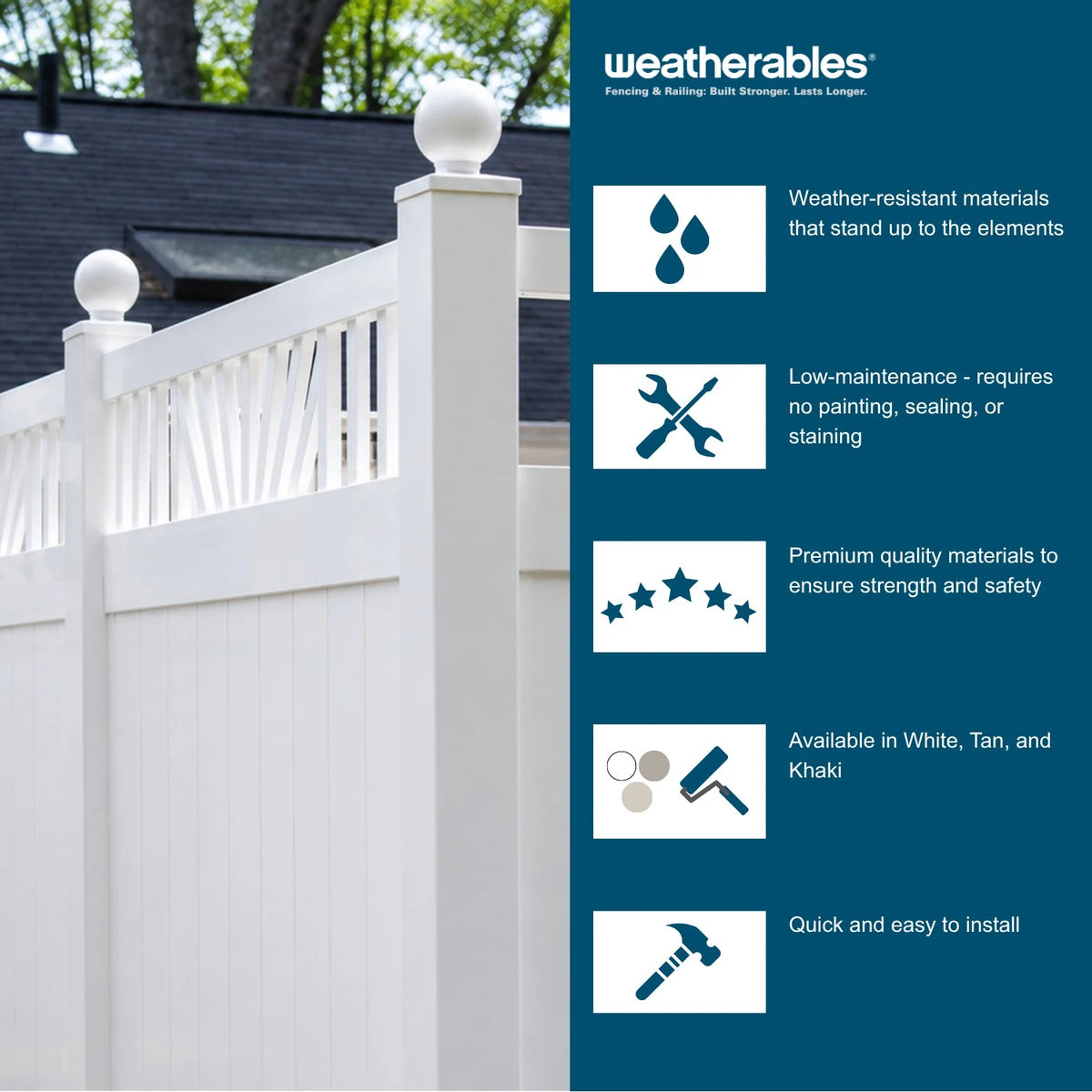 White vinyl fence panel and post set shown outdoors beside a dark teal informational panel with Weatherables text and feature icons.
