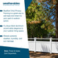 Promotional graphic for Bradford Vinyl Privacy Fencing, showing a white vinyl fence installed outdoors with trees and blue sky behind it. The left side contains product text about the fencing, including a note that posts and gates are sold separately.