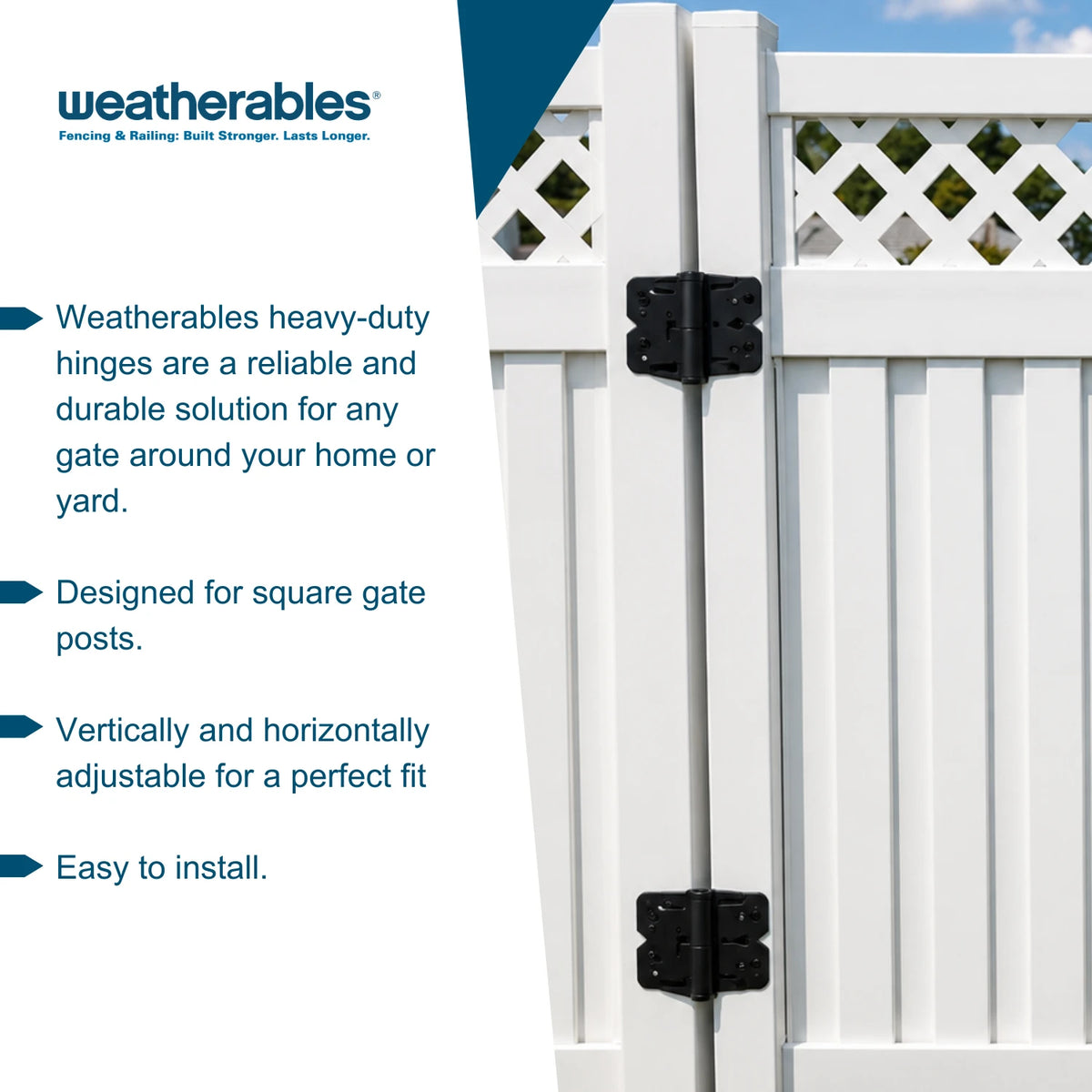 White vinyl fence gate with black Weatherables hinges, shown next to text describing the hinges' features and adjustability.