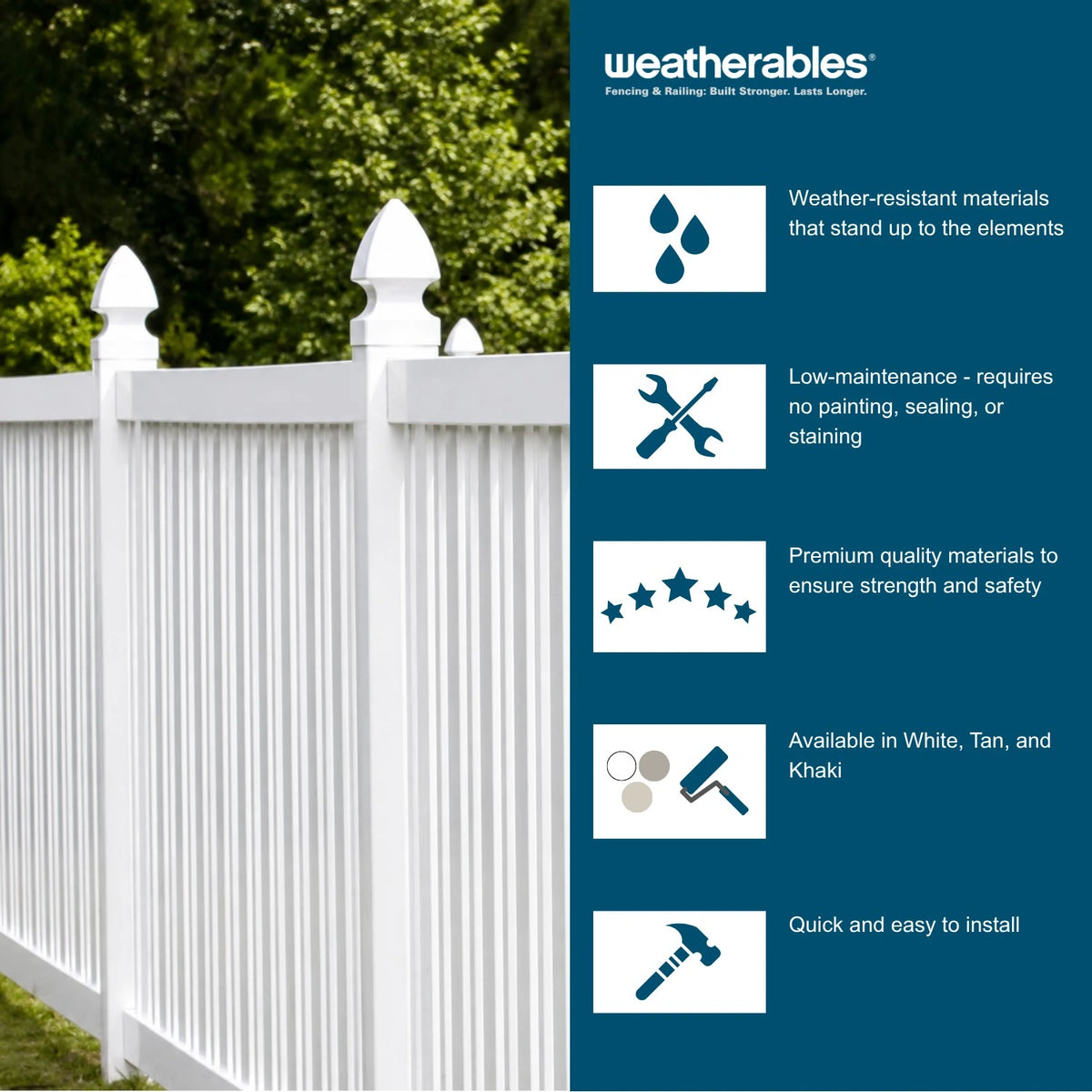 White vinyl fence panel section shown outdoors next to a dark blue informational panel with Weatherables branding and feature icons.