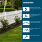 A promotional graphic for Weatherables fencing and railing. The left side shows a white picket fence installed in a landscaped garden bed with grass, shrubs, and flowers.