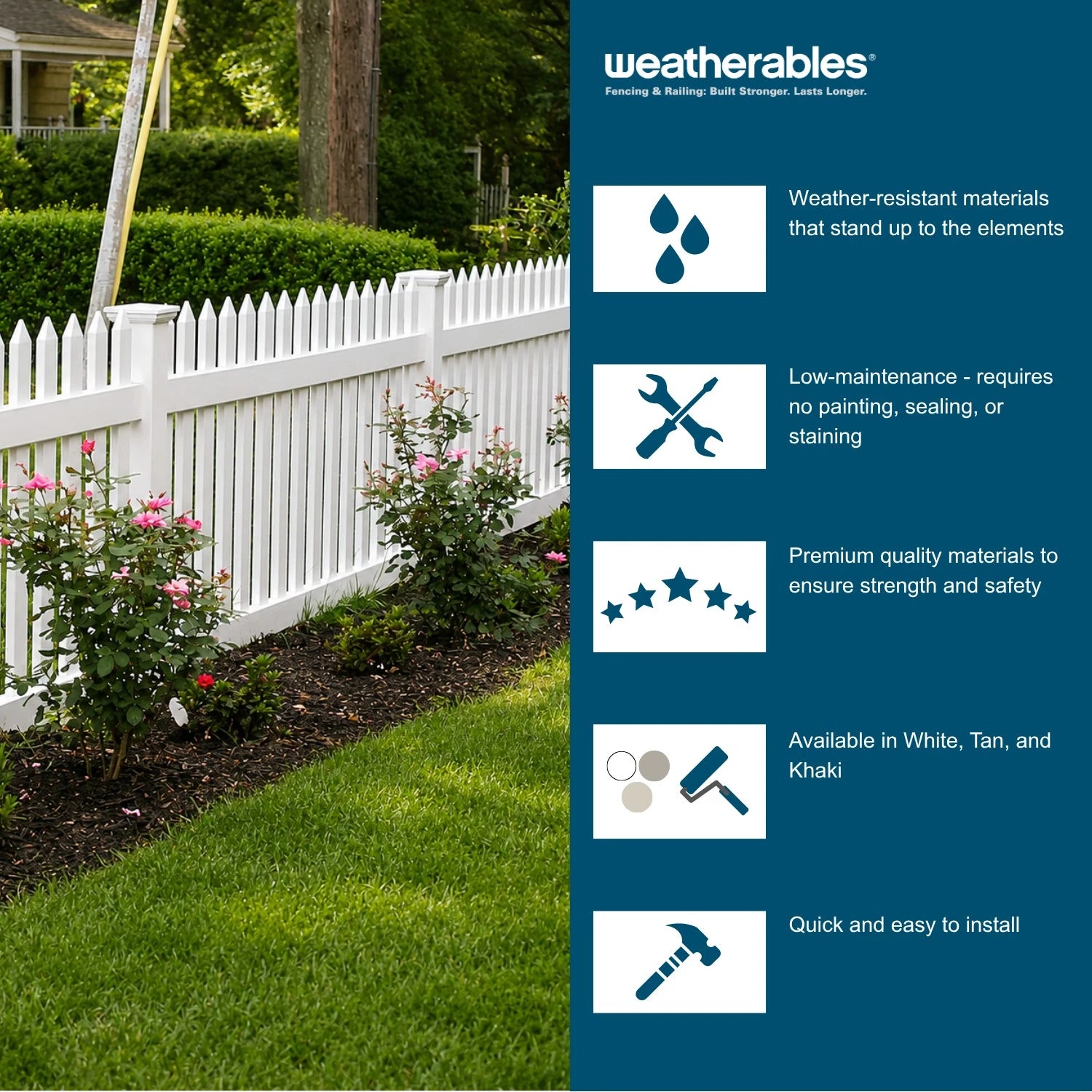 A promotional graphic for Weatherables fencing and railing. The left side shows a white picket fence installed in a landscaped garden bed with grass, shrubs, and flowers.
