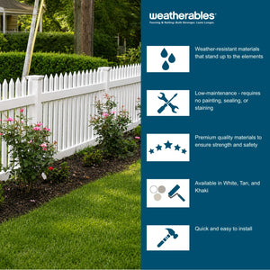 A promotional graphic for Weatherables fencing and railing. The left side shows a white picket fence installed in a landscaped garden bed with grass, shrubs, and flowers.