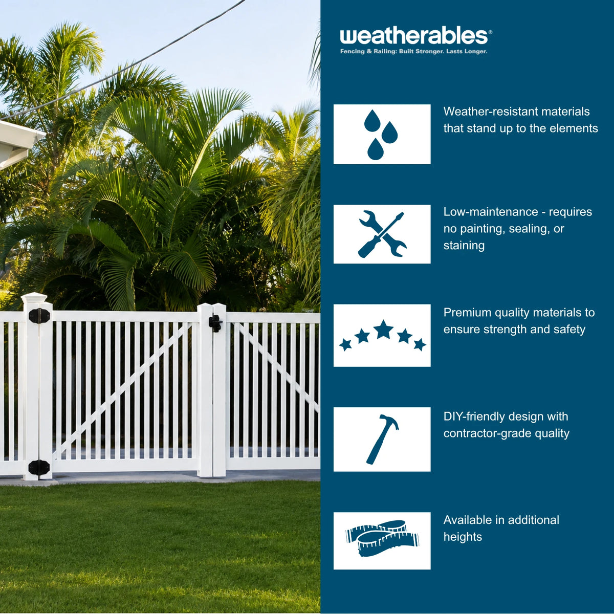 A promotional graphic for Weatherables fencing and rolling, showing a white slat fence installed in a backyard with palm trees and grass on the left, and a dark blue text panel on the right listing product benefits with icons.